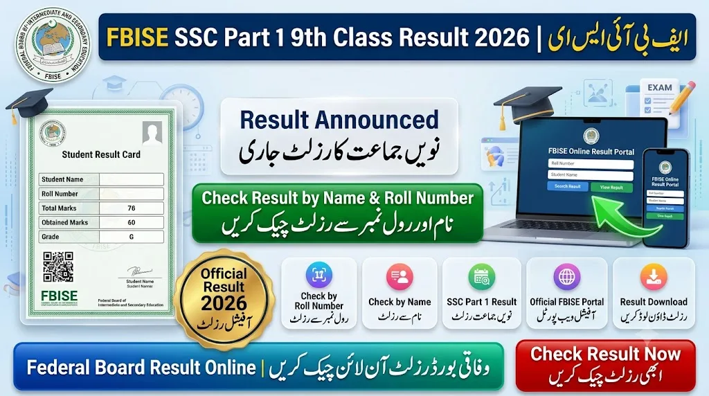 FBISE SSC Part 1 9th Class Result 2026