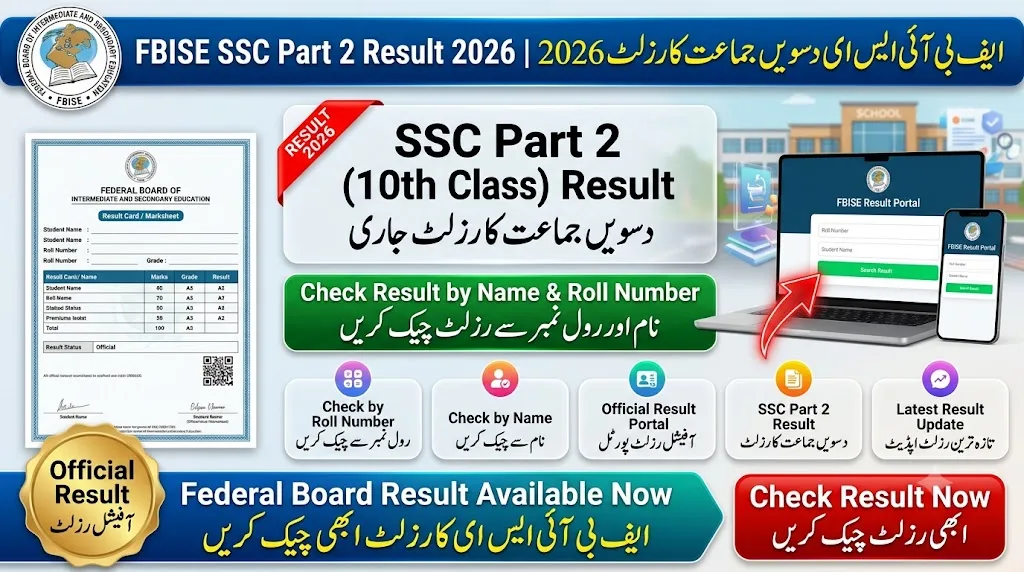FBISE SSC Part 2 10th Class Result 2026 Check By Name Roll No